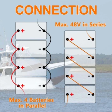 12V 50Ah LiFePO4 Battery Built-in 50A BMS with Bluetooth