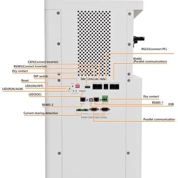 48V 51.2V 300Ah 15kWh All-in-One Mobile ESS Power Station with 5kW Hybrid Inverter