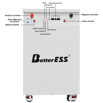 BetterESS 51.2V 314Ah 16KWh LiFePO4 Mobile ESS With Active Balancer for Home Energy Storage