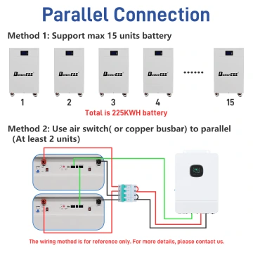 BetterESS 51.2V 314Ah 16KWh LiFePO4 Mobile ESS With Active Balancer for Home Energy Storage
