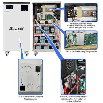 BetterESS 51.2V 48V 280Ah All in One 14kWh LiFePO4 Battery Mobile ESS Built-in 5kw Hybrid Off-grid Inverter, BMS, MPPT, Active Balancer-Backup Power for Home