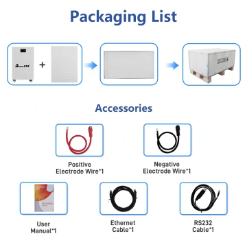 (EU Stock) BetterESS 51.2V 314Ah 16KWh LiFePO4 Mobile ESS With Active Balancer for Home Energy Storage