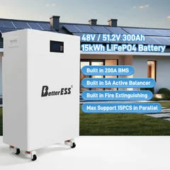 Produkt Mobilny magazyn energii BetterESS 15 kWh Obraz